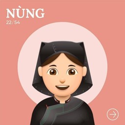 Ảnh cho danh mục Nùng